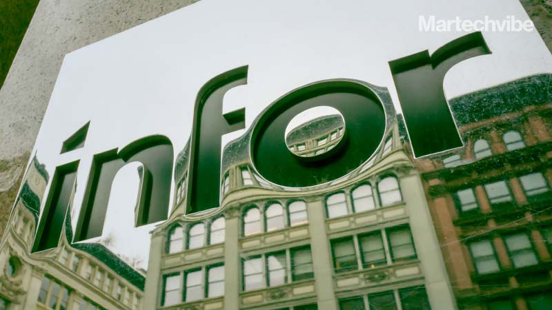 Infor Coleman develops AI application to Analyse Order Data And Create Recommendation Engine