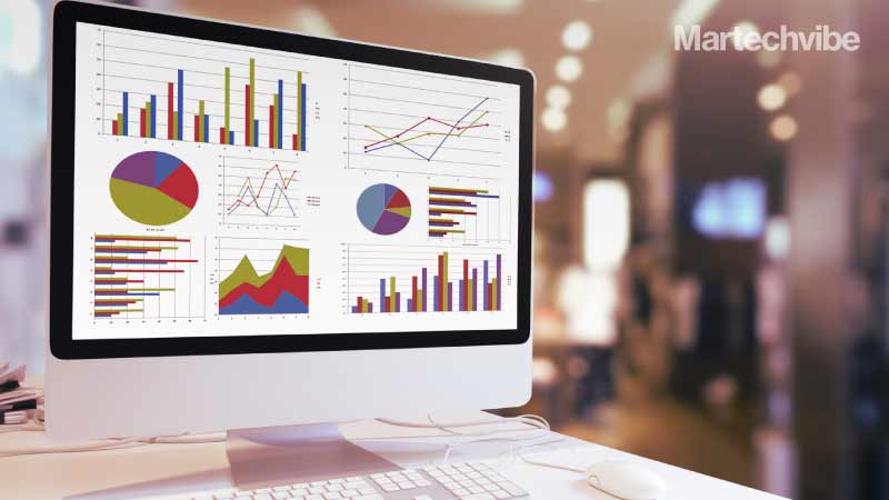 Allbound Releases Partner Engagement Study