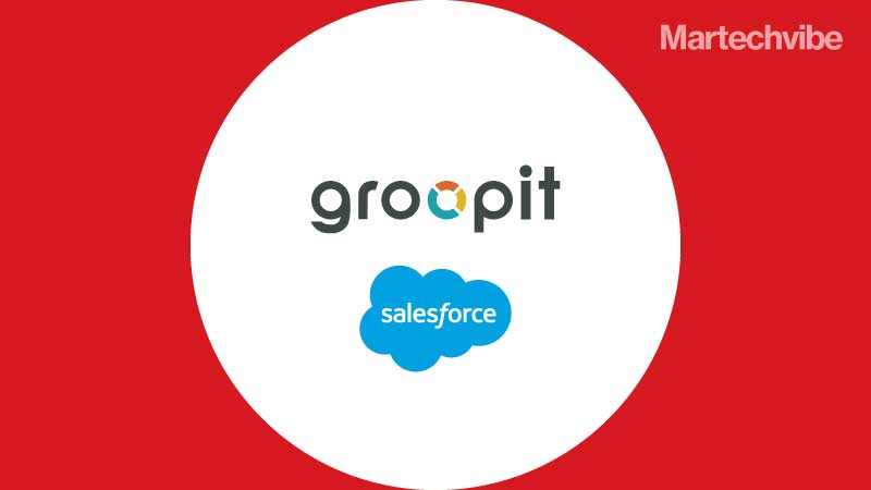 Groopit Integrates With Salesforce