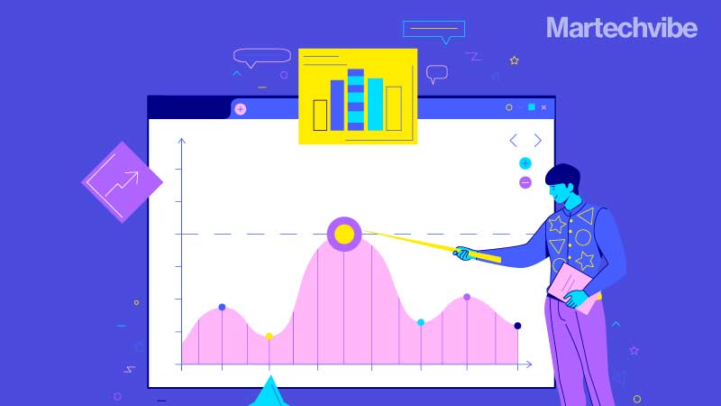 RedTrack Adds Tool To Measure Ad Performance For Shopify, WooCommerce