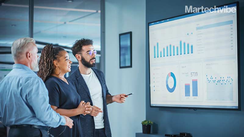 56% of SEO Practitioners See their Budgets Increase in 2023