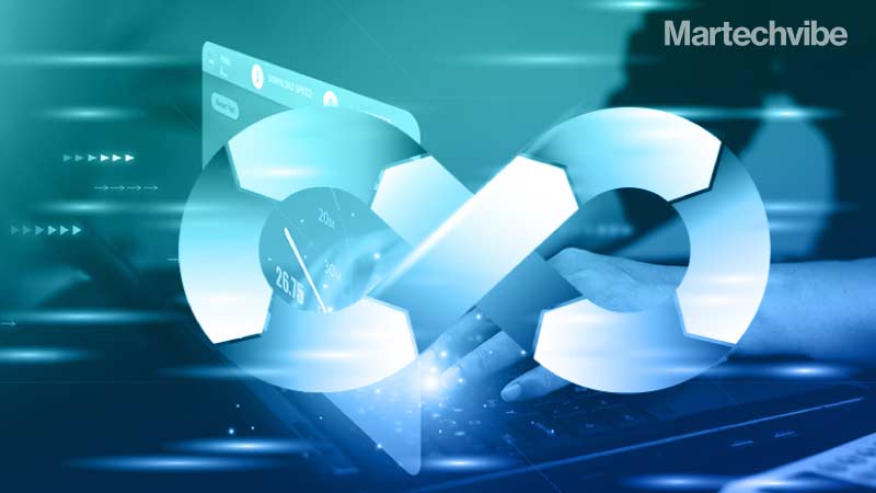 Elevating Testing Improves CX & DevOps Maturity