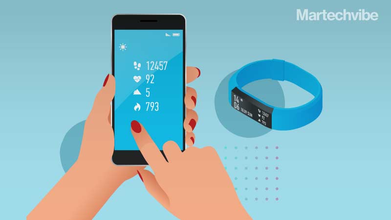 Wellx Associates With Fitbit